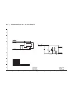 Preview for 52 page of Panasonic SDR-H85EC Service Manual