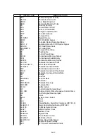 Preview for 60 page of Panasonic SDR-H85EC Service Manual