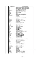 Preview for 61 page of Panasonic SDR-H85EC Service Manual