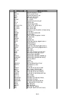 Preview for 62 page of Panasonic SDR-H85EC Service Manual