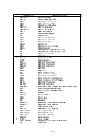 Preview for 63 page of Panasonic SDR-H85EC Service Manual