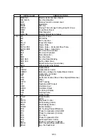 Preview for 66 page of Panasonic SDR-H85EC Service Manual