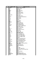 Preview for 68 page of Panasonic SDR-H85EC Service Manual