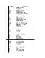 Preview for 70 page of Panasonic SDR-H85EC Service Manual