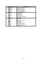 Preview for 71 page of Panasonic SDR-H85EC Service Manual