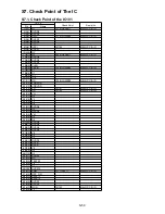 Preview for 72 page of Panasonic SDR-H85EC Service Manual