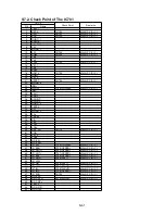 Preview for 74 page of Panasonic SDR-H85EC Service Manual