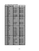 Preview for 76 page of Panasonic SDR-H85EC Service Manual