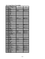 Preview for 78 page of Panasonic SDR-H85EC Service Manual