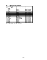 Preview for 82 page of Panasonic SDR-H85EC Service Manual