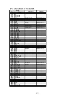 Preview for 84 page of Panasonic SDR-H85EC Service Manual