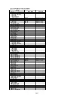 Preview for 85 page of Panasonic SDR-H85EC Service Manual