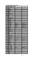 Preview for 86 page of Panasonic SDR-H85EC Service Manual