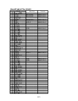 Preview for 87 page of Panasonic SDR-H85EC Service Manual