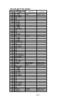 Preview for 88 page of Panasonic SDR-H85EC Service Manual