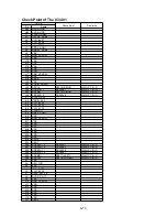 Preview for 89 page of Panasonic SDR-H85EC Service Manual