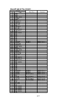 Preview for 90 page of Panasonic SDR-H85EC Service Manual