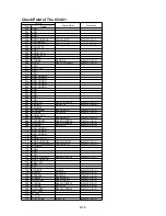 Preview for 91 page of Panasonic SDR-H85EC Service Manual