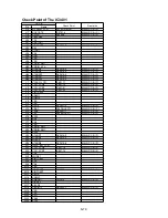 Preview for 92 page of Panasonic SDR-H85EC Service Manual