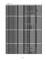 Preview for 98 page of Panasonic SDR-H85EC Service Manual