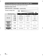 Preview for 42 page of Panasonic SDR-H85P/PC Operating Instructions Manual