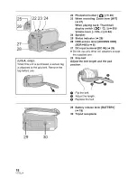 Preview for 18 page of Panasonic SDR-H85P Operating Instructions Manual