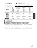 Preview for 43 page of Panasonic SDR-H85P Operating Instructions Manual