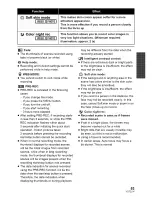 Preview for 53 page of Panasonic SDR-H85P Operating Instructions Manual