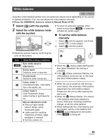 Preview for 59 page of Panasonic SDR-H85P Operating Instructions Manual