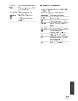 Preview for 101 page of Panasonic SDR-H85P Operating Instructions Manual