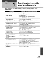 Preview for 105 page of Panasonic SDR-H85P Operating Instructions Manual