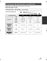 Preview for 41 page of Panasonic SDR-H86 Operating Instructions Manual