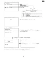 Preview for 23 page of Panasonic SDR-H90P Service Manual