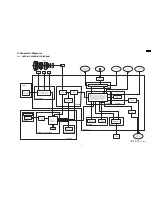 Preview for 43 page of Panasonic SDR-H90P Service Manual