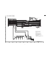 Preview for 47 page of Panasonic SDR-H90P Service Manual