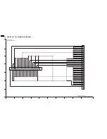 Preview for 48 page of Panasonic SDR-H90P Service Manual