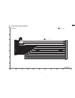 Preview for 49 page of Panasonic SDR-H90P Service Manual