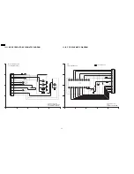 Preview for 52 page of Panasonic SDR-H90P Service Manual