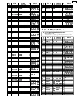 Preview for 61 page of Panasonic SDR-H90P Service Manual