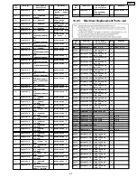 Preview for 63 page of Panasonic SDR-H90P Service Manual