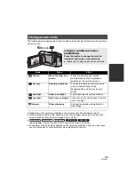 Предварительный просмотр 33 страницы Panasonic SDR-H95 Operating Instructions Manual