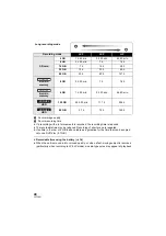 Предварительный просмотр 40 страницы Panasonic SDR-H95 Operating Instructions Manual