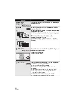 Предварительный просмотр 48 страницы Panasonic SDR-H95 Operating Instructions Manual