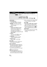 Предварительный просмотр 54 страницы Panasonic SDR-H95 Operating Instructions Manual