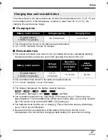 Preview for 27 page of Panasonic SDR S10 - Camcorder - 800 KP Operating Instructions Manual