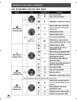 Предварительный просмотр 26 страницы Panasonic SDR-S100 Operating Instructions Manual