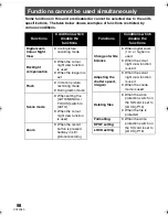 Предварительный просмотр 98 страницы Panasonic SDR-S100 Operating Instructions Manual