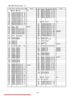 Preview for 56 page of Panasonic SDR-S100PP Service Manual