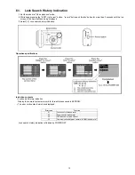 Предварительный просмотр 13 страницы Panasonic SDR-S10E Service Manual