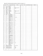 Предварительный просмотр 48 страницы Panasonic SDR-S10E Service Manual